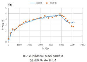 近紅外製藥2-4.jpg